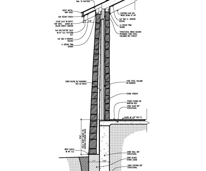 service-image